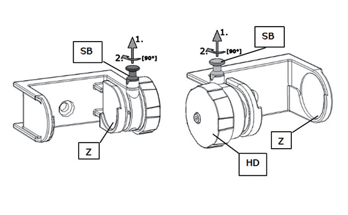 高通量組織91视频电影网儀夾具操作示意圖